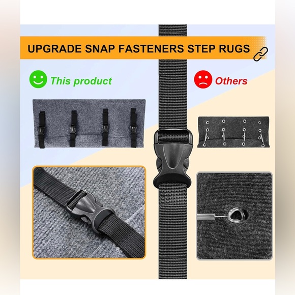 CircleRoad 2023 Upgraded RV Step Covers 22 Inch 3 Pack - Picture 4 of 6